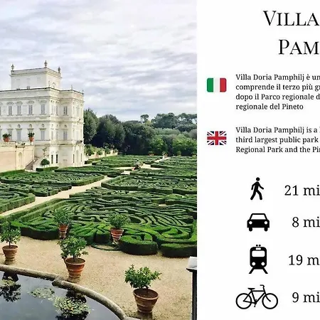 Modern In Monteverde Appartement *